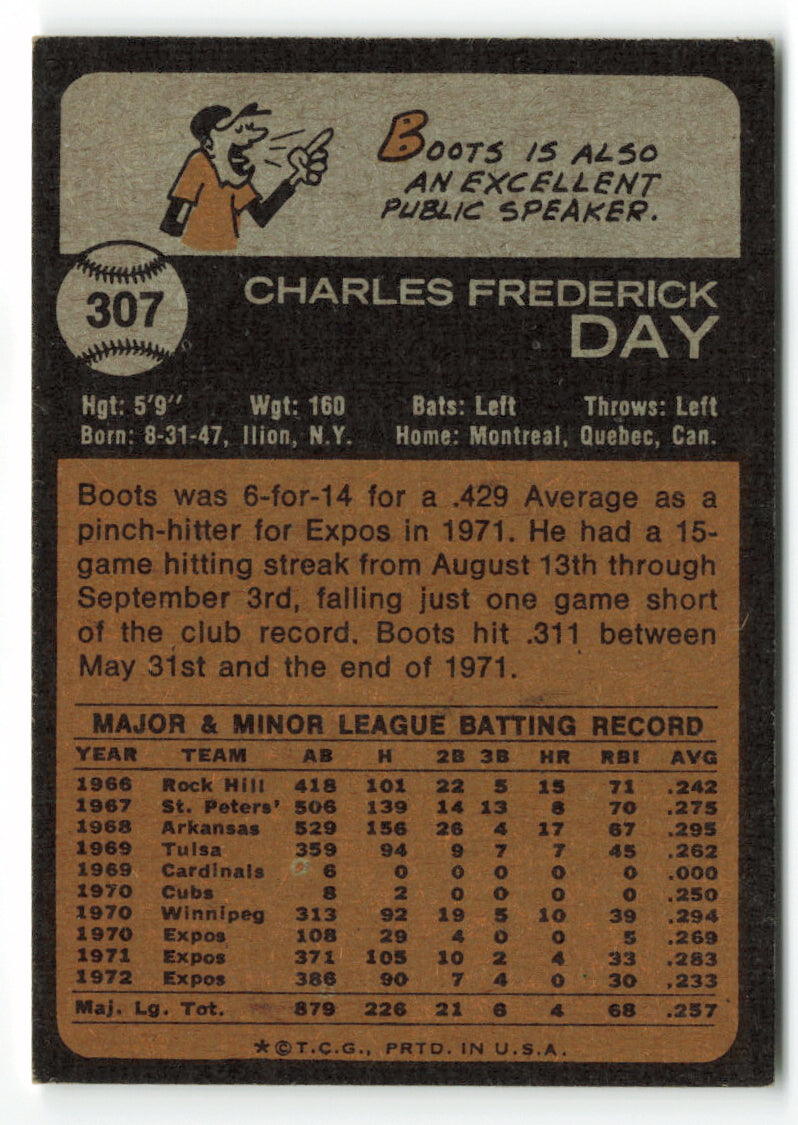 1973 Topps #307 Boots Day