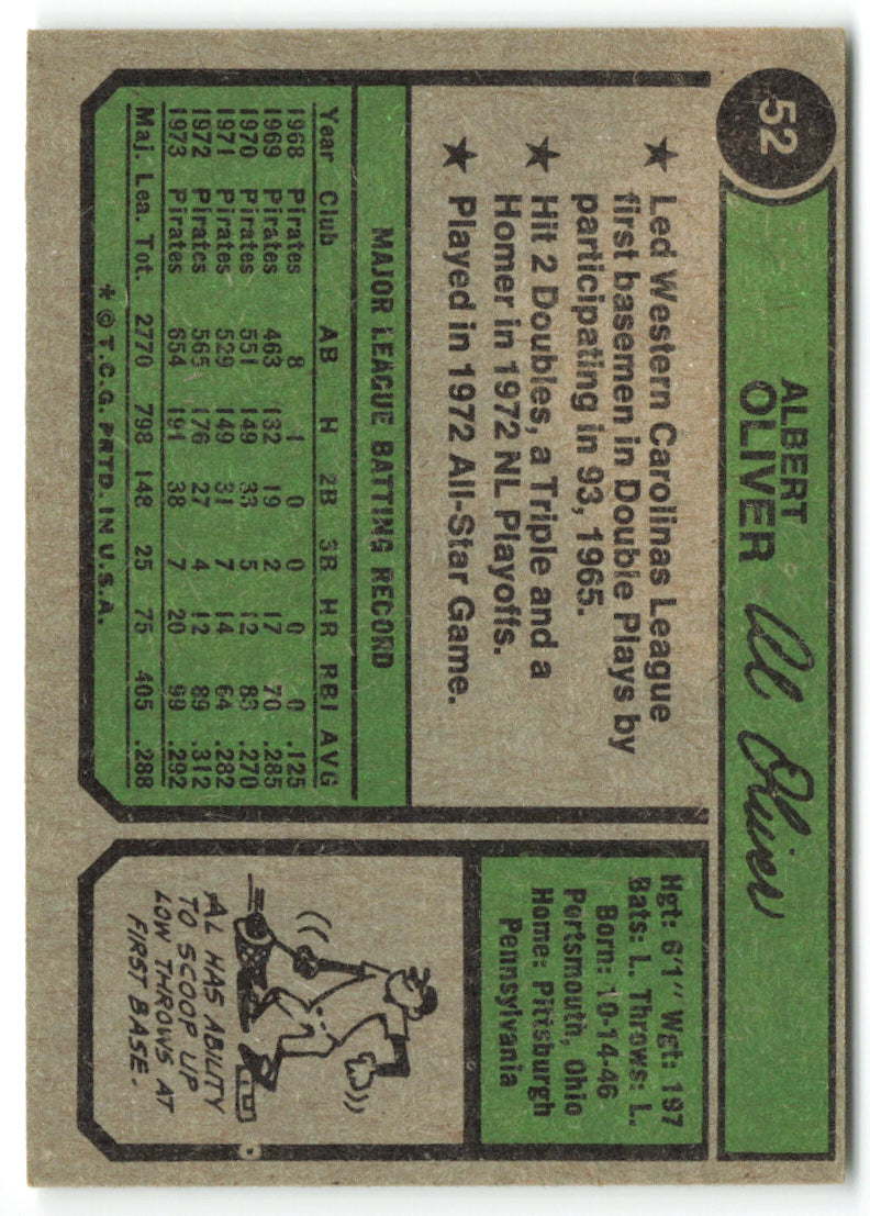 1974 Topps #052 Al Oliver