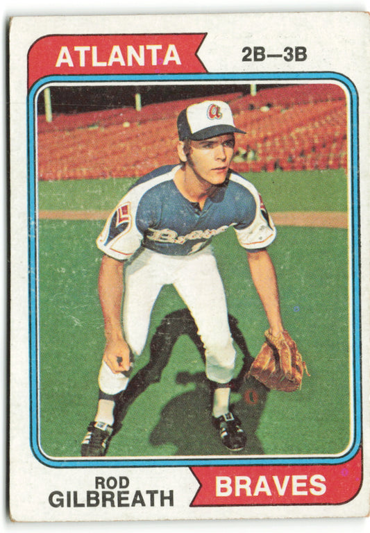 1974 Topps #094 Detroit Tigers Team Card