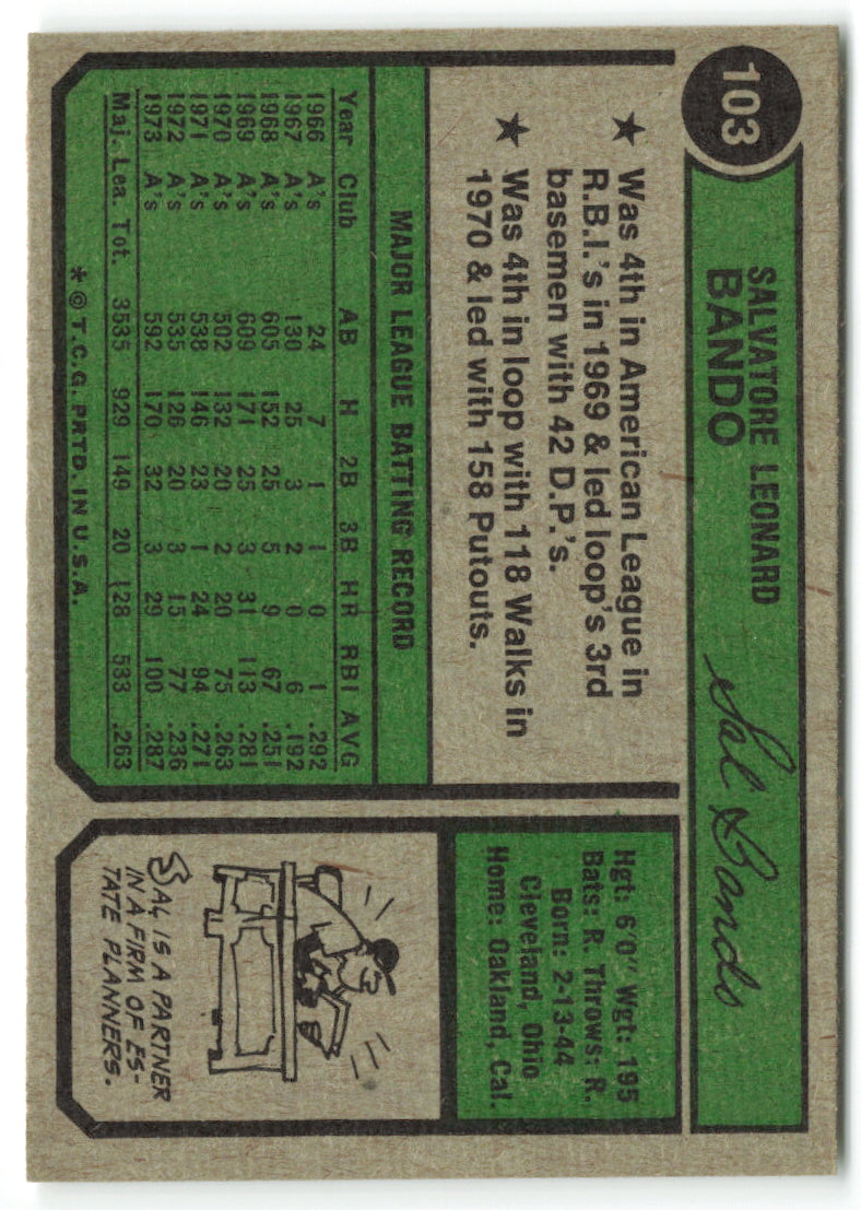 1974 Topps #103 Sal Bando