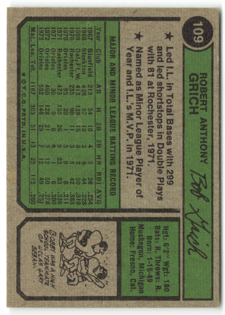 1974 Topps #109 Bob Grich