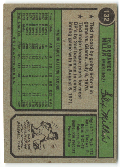 1974 Topps #132 Felix Millan