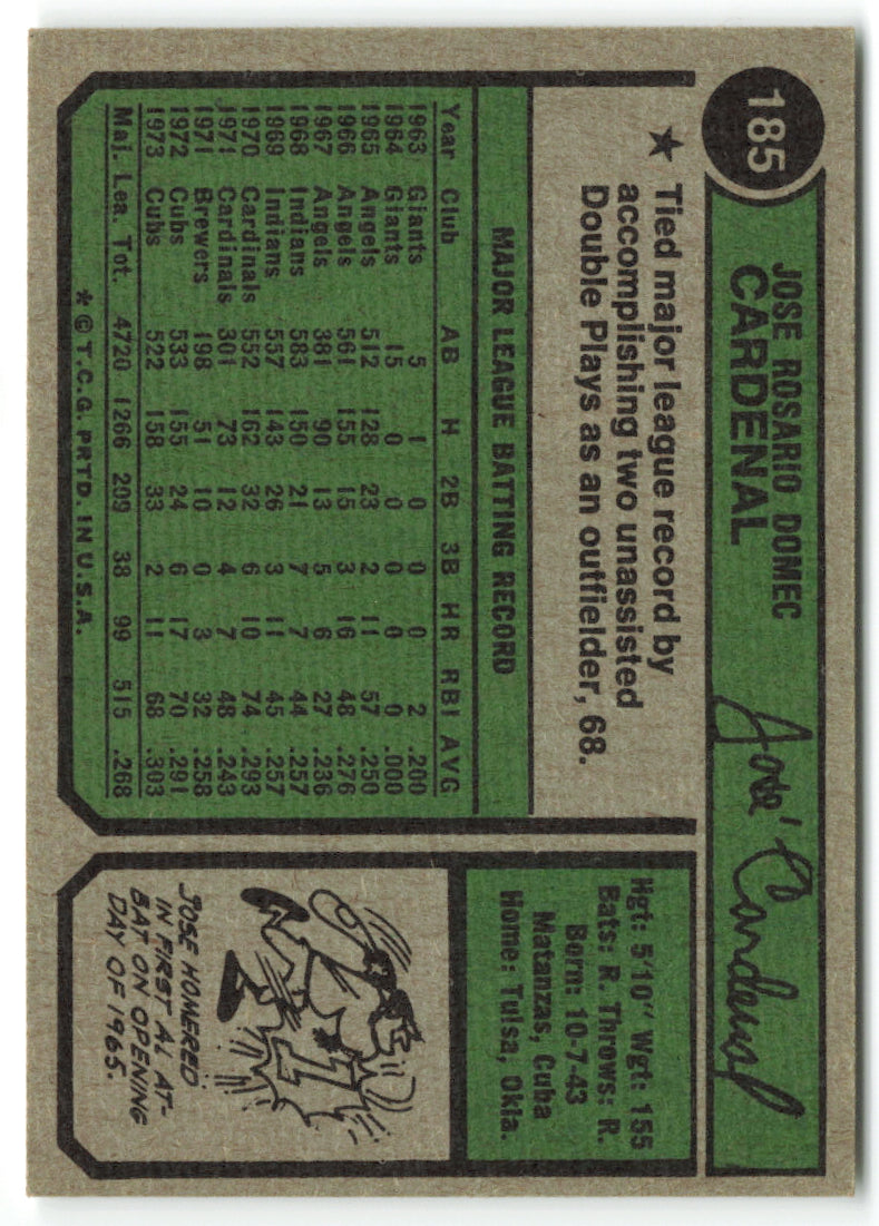 1974 Topps #185 Jose Cardenal