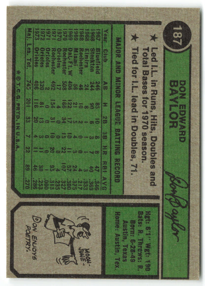 1974 Topps #187 Don Baylor