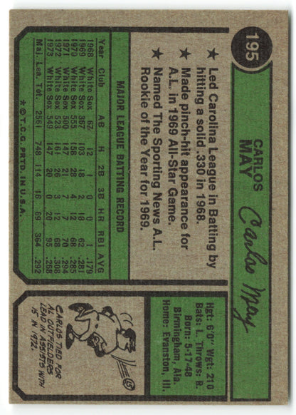 1974 Topps #195 Carlos May