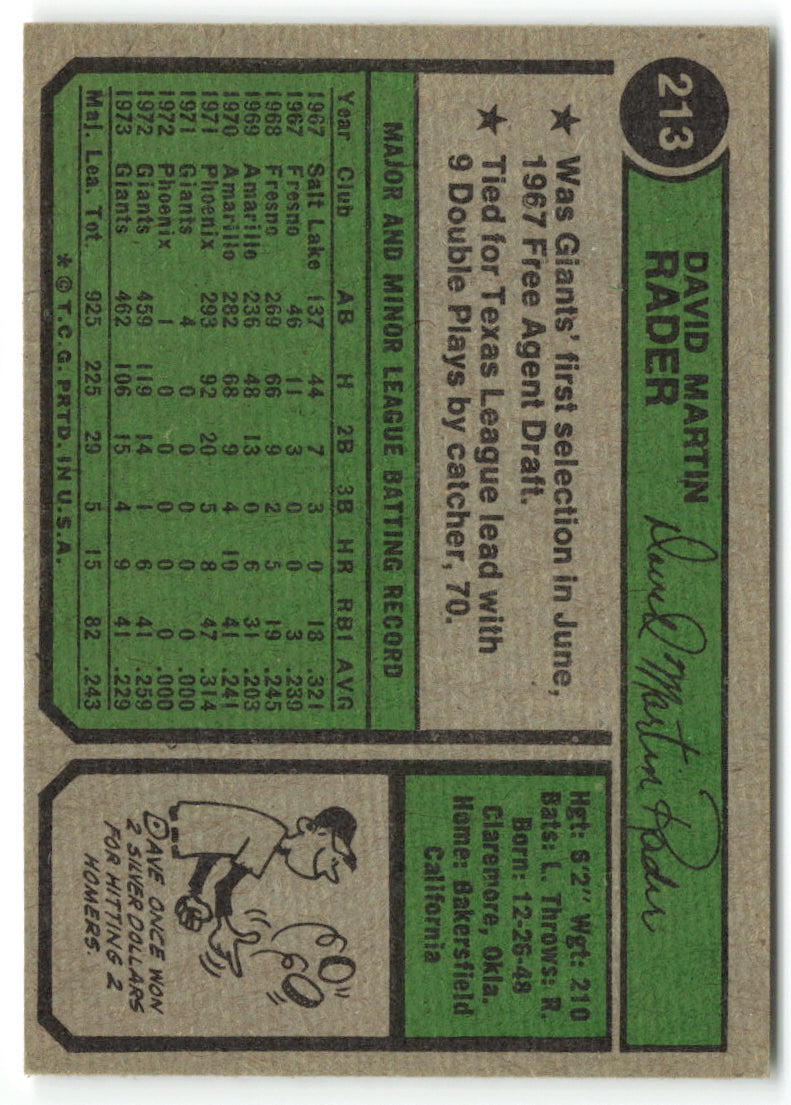 1974 Topps #213 Dave Rader