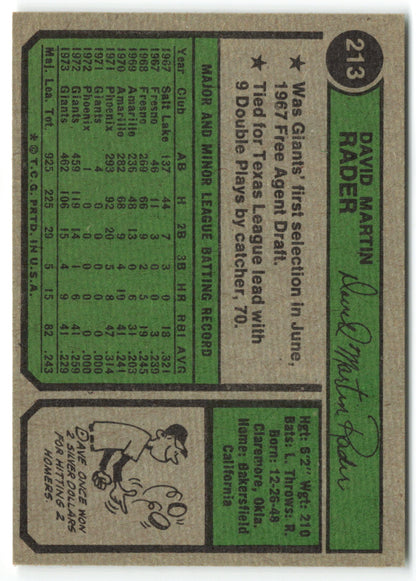 1974 Topps #213 Dave Rader