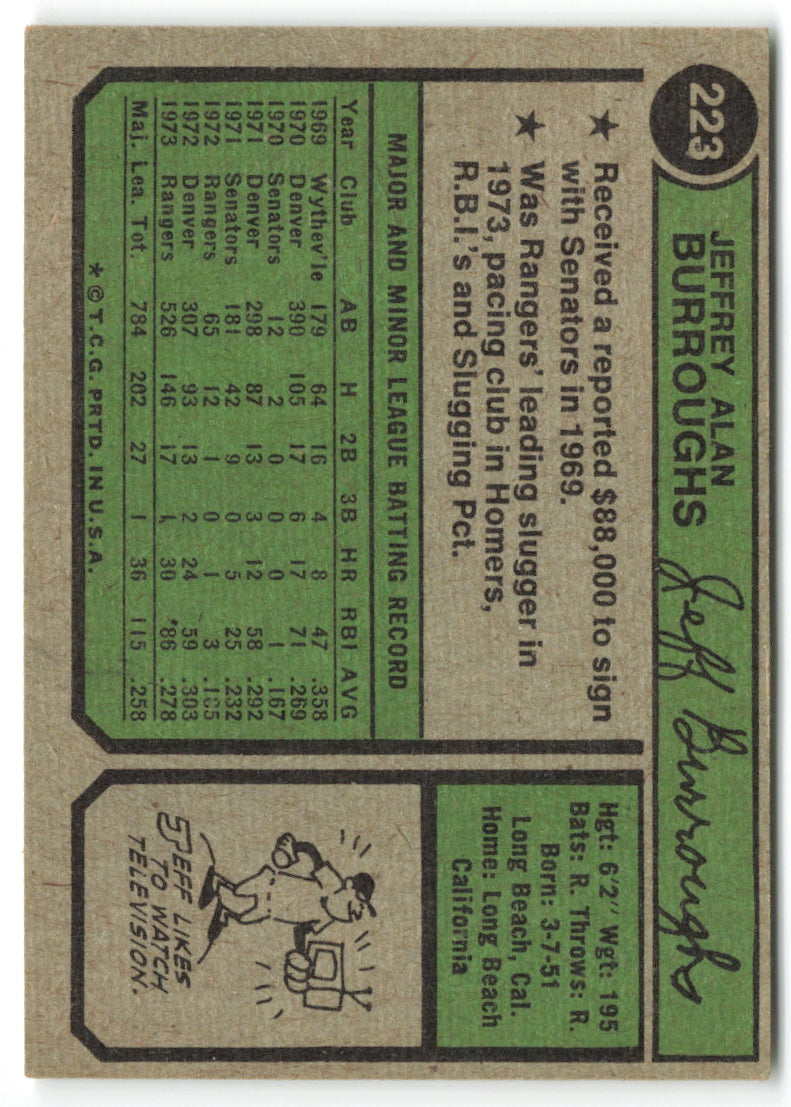 1974 Topps #223 Jeff Burroughs