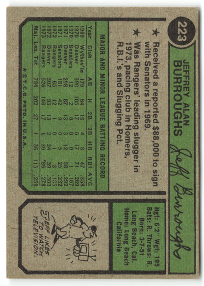 1974 Topps #223 Jeff Burroughs