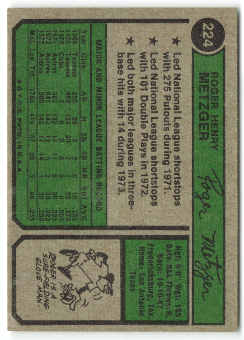 1974 Topps #224 Roger Metzger