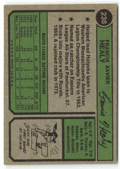 1974 Topps #238 Fran Healy