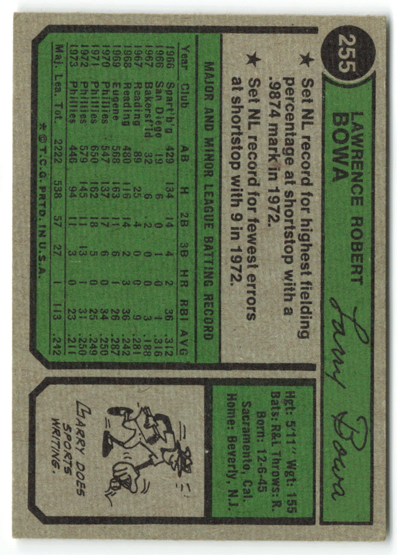 1974 Topps #255 Larry Bowa