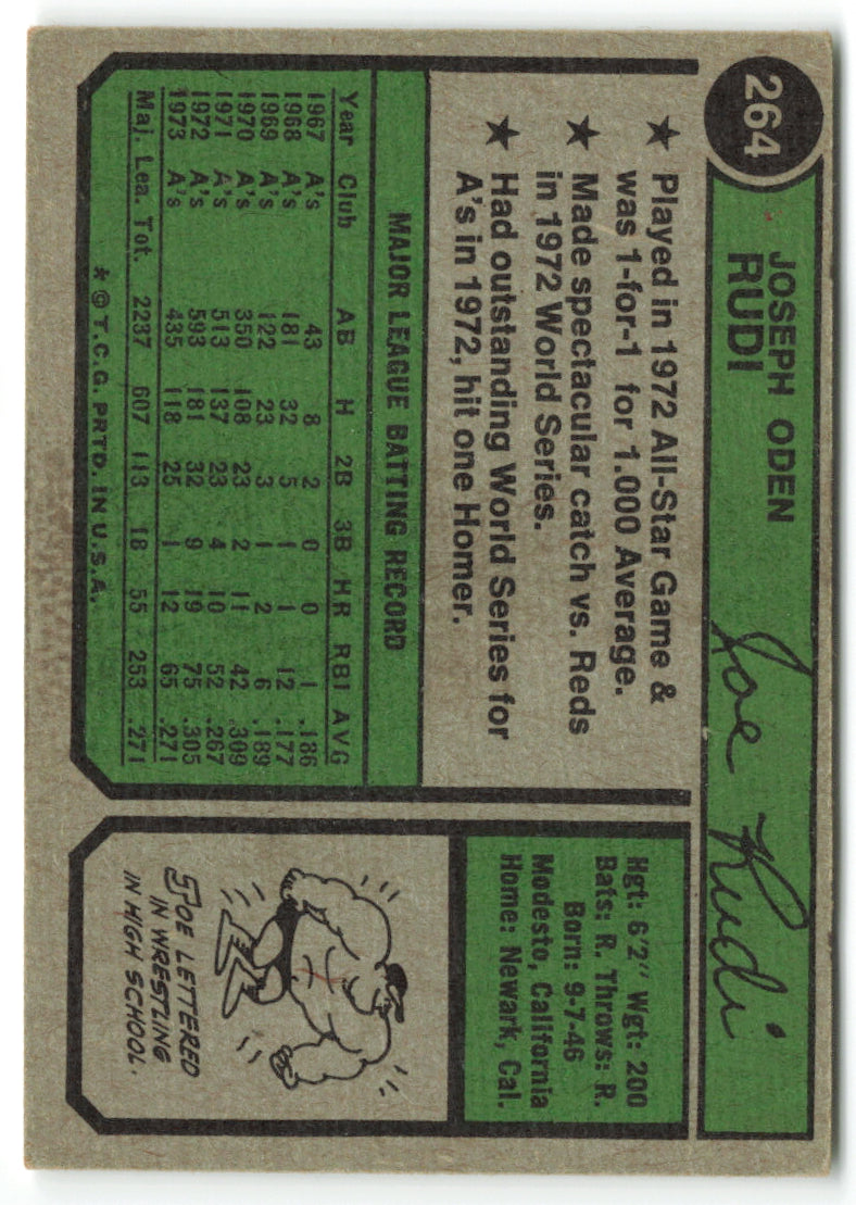 1974 Topps #264 Joe Rudi