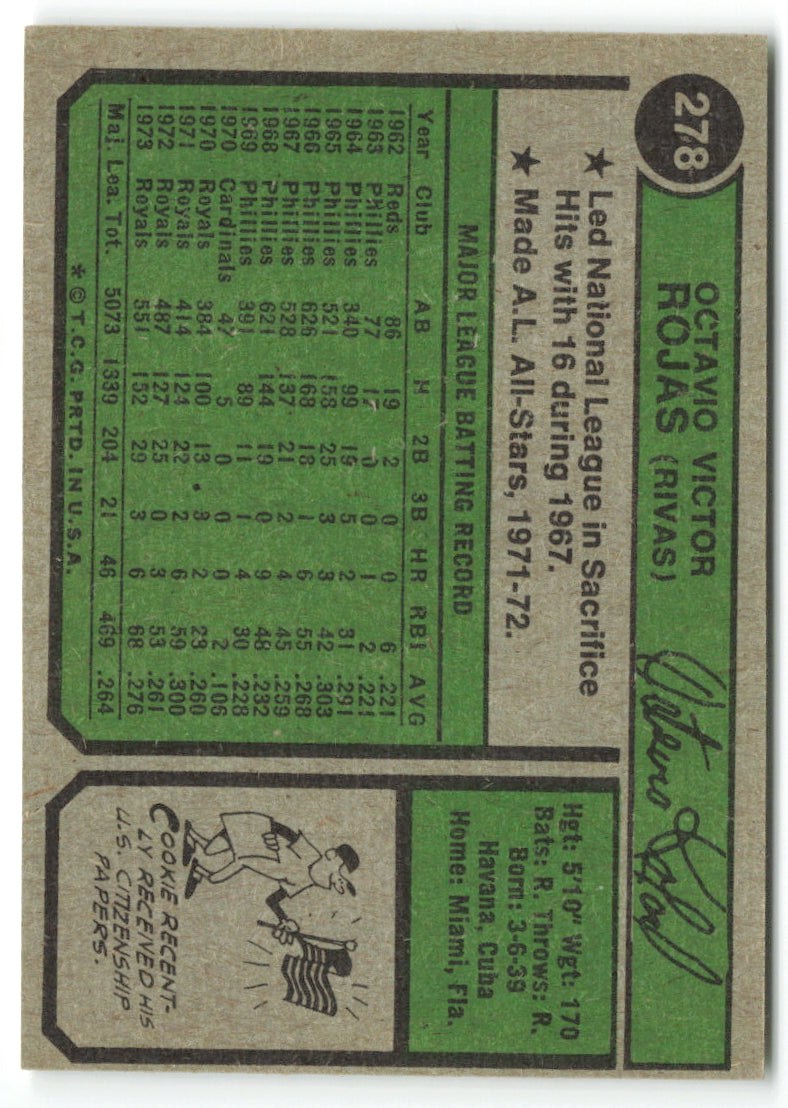 1974 Topps #278 Cookie Rojas