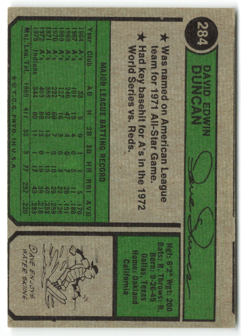 1974 Topps #284 Dave Duncan