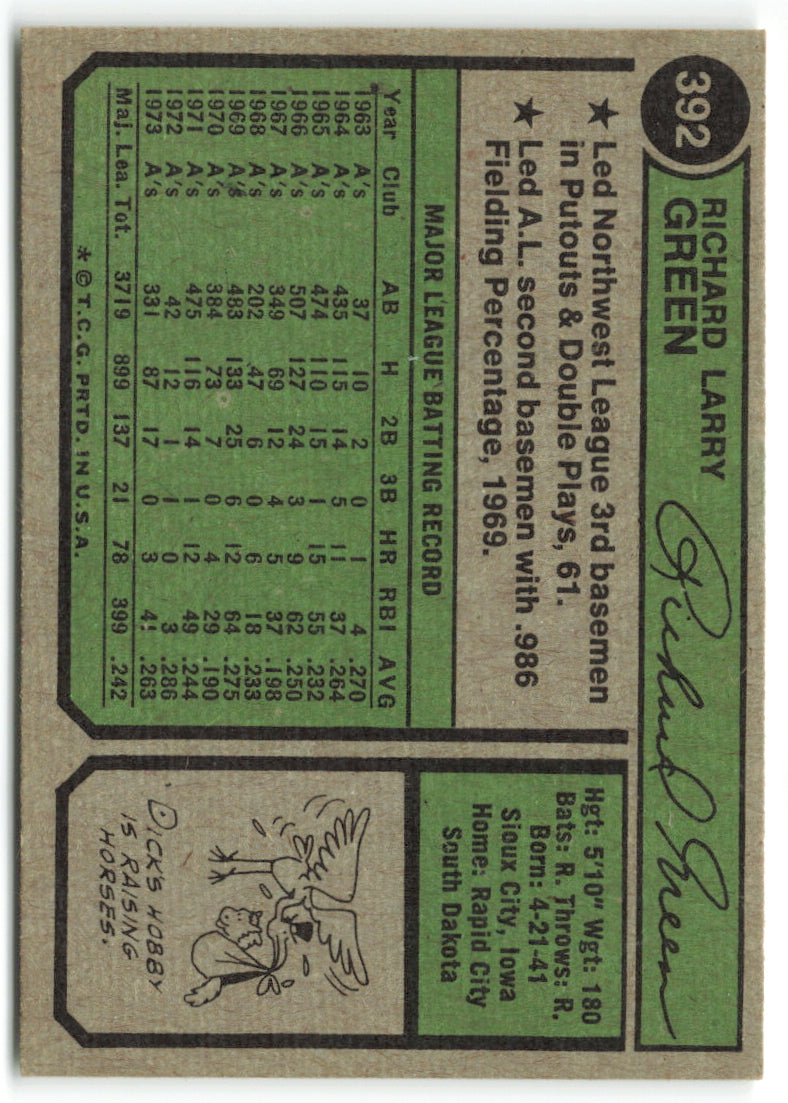 1974 Topps #392 Dick Green