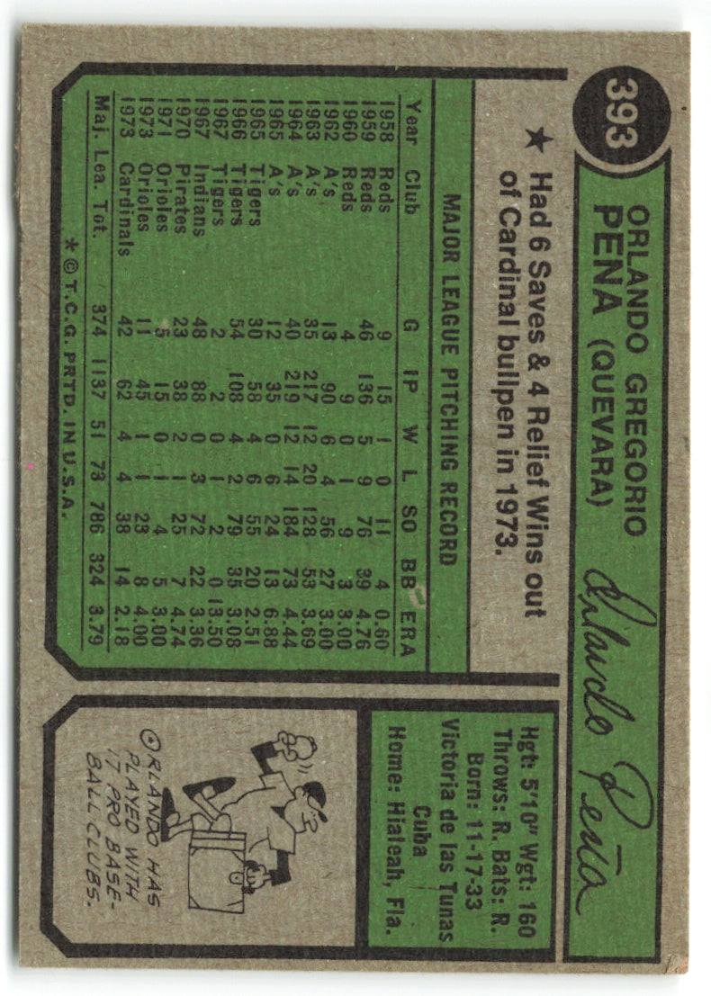 1974 Topps #393 Orlando Pena