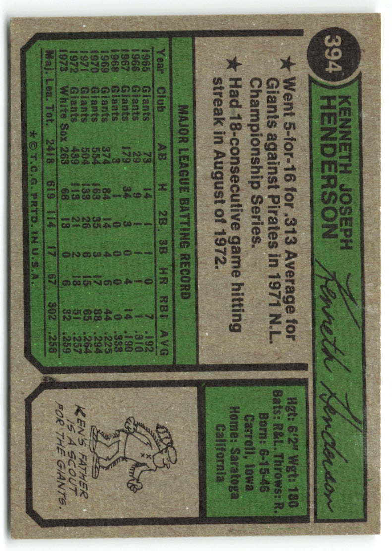 1974 Topps #394 Ken Henderson