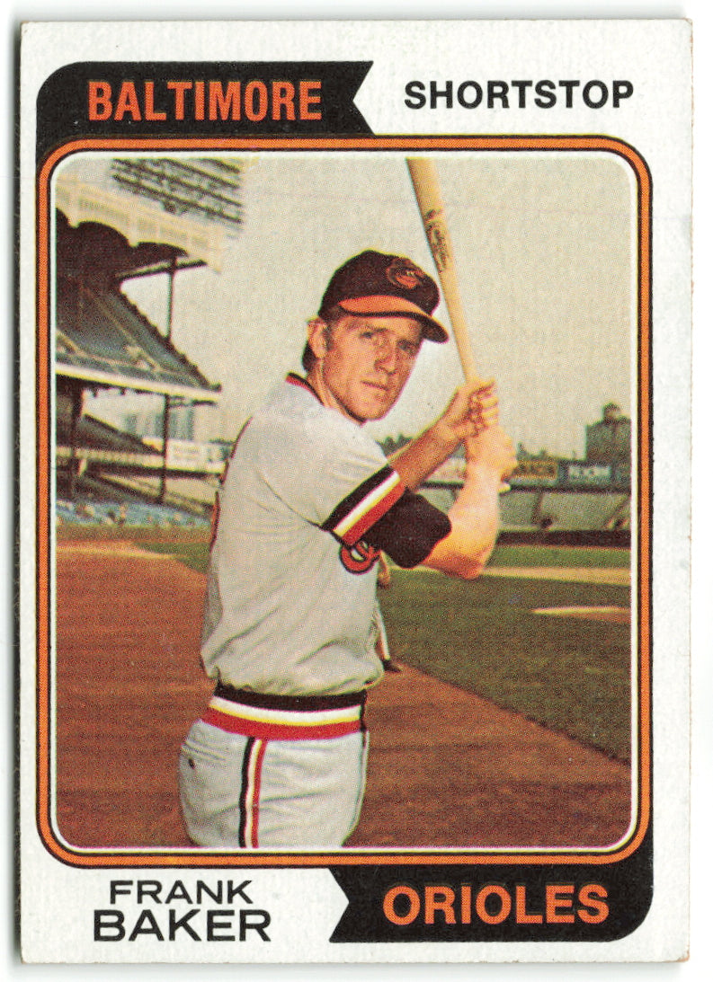 1974 Topps #411 Frank Baker