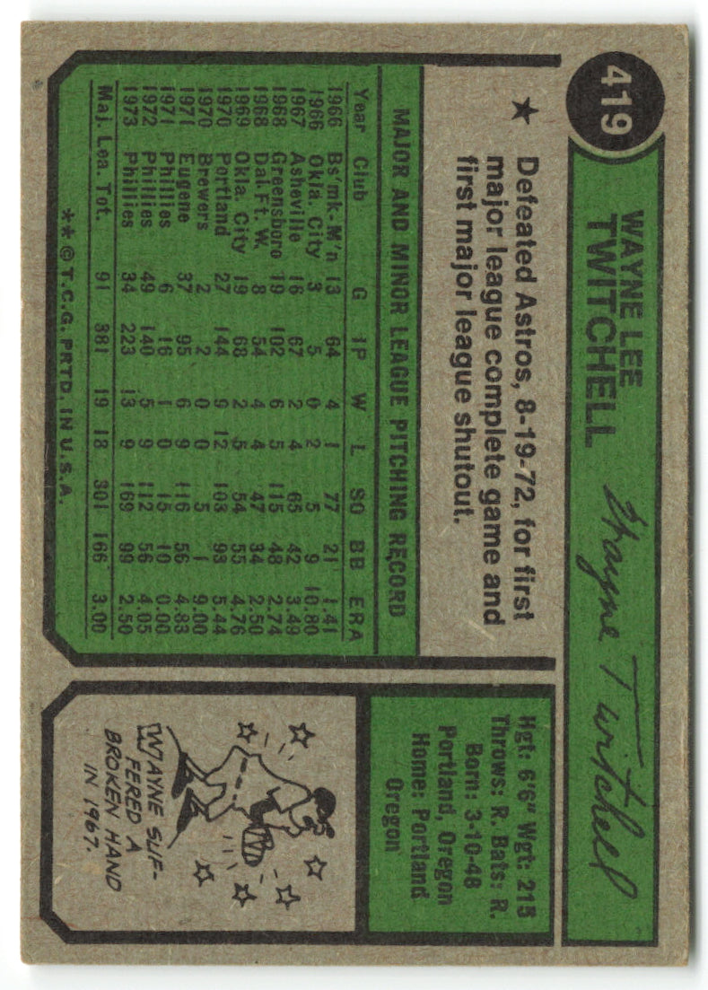 1974 Topps #419 Wayne Twitchell