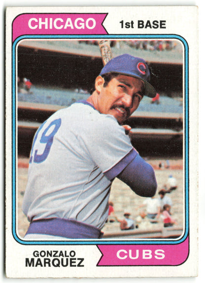 1974 Topps #422 Gonzalo Marquez