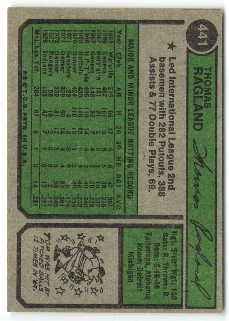 1974 Topps #441 Tom Ragland