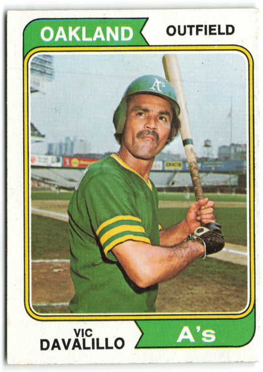 1974 Topps #444 Vic Davalillo