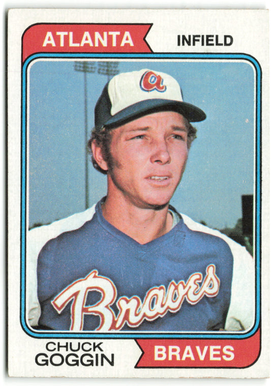 1974 Topps #457 Chuck Goggin RC