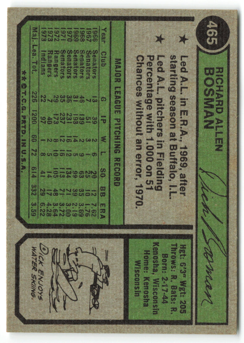 1974 Topps #465 Dick Bosman