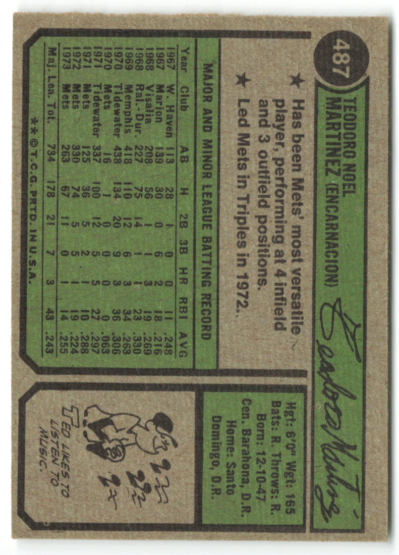 1974 Topps #487 Ted Martinez