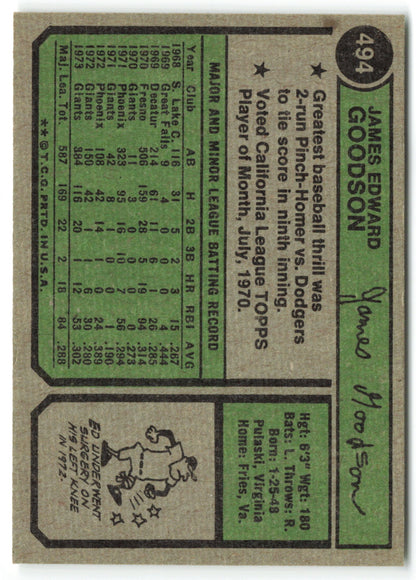 1974 Topps #494 Ed Goodson