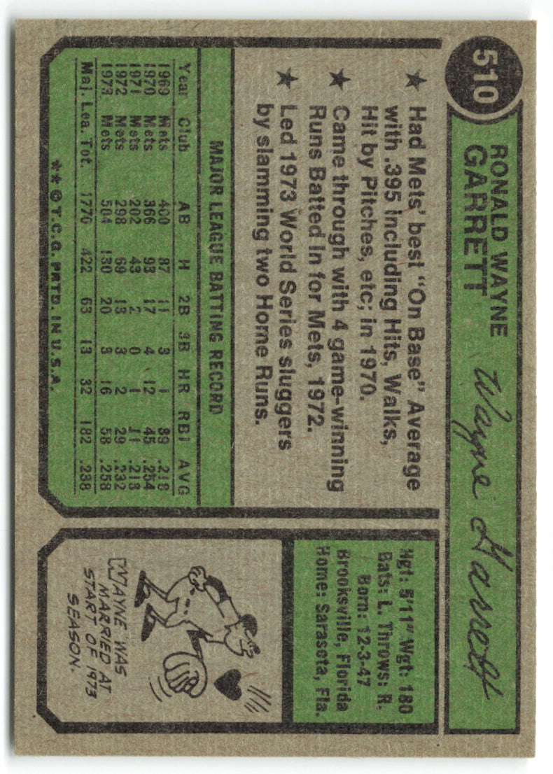 1974 Topps #510 Wayne Garrett