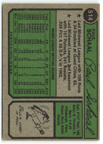 1974 Topps #514 Paul Schaal