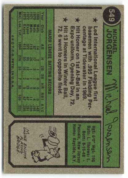 1974 Topps #549 Mike Jorgensen