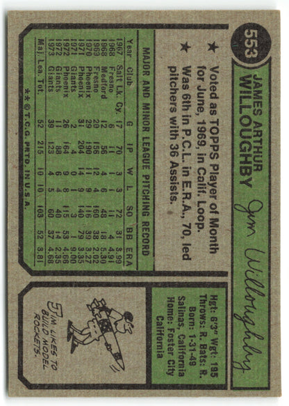 1974 Topps #553 Jim Willoughby