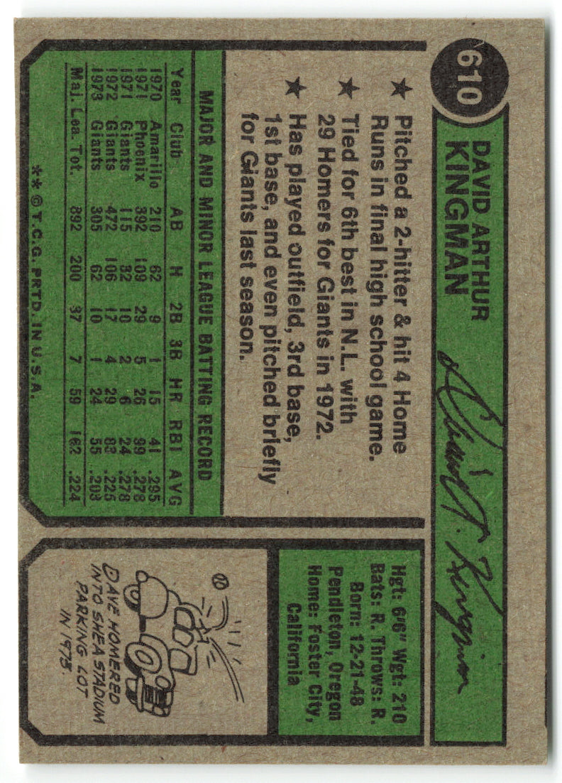 1974 Topps #610 Dave Kingman