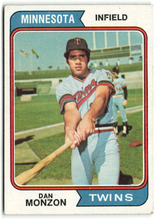 1974 Topps #613 Dan Monzon