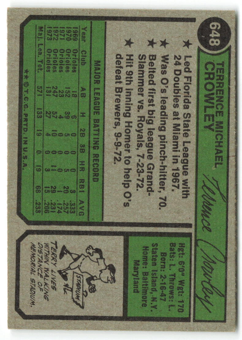 1974 Topps #648 Terry Crowley