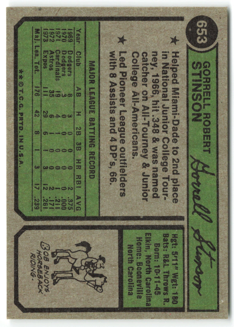 1974 Topps #653 Bob Stinson