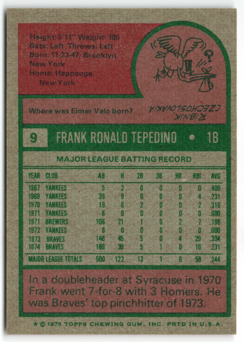 1975 Topps #009 Frank Tepedino