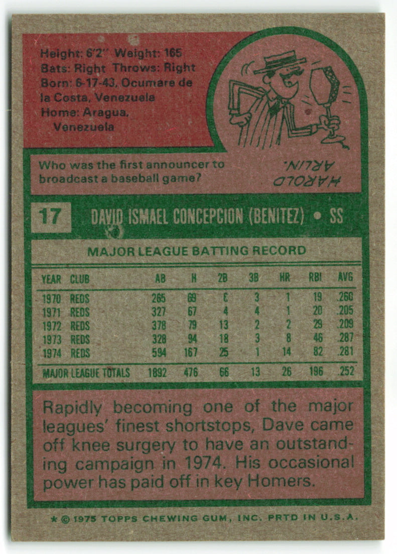 1975 Topps #017 Dave Concepcion