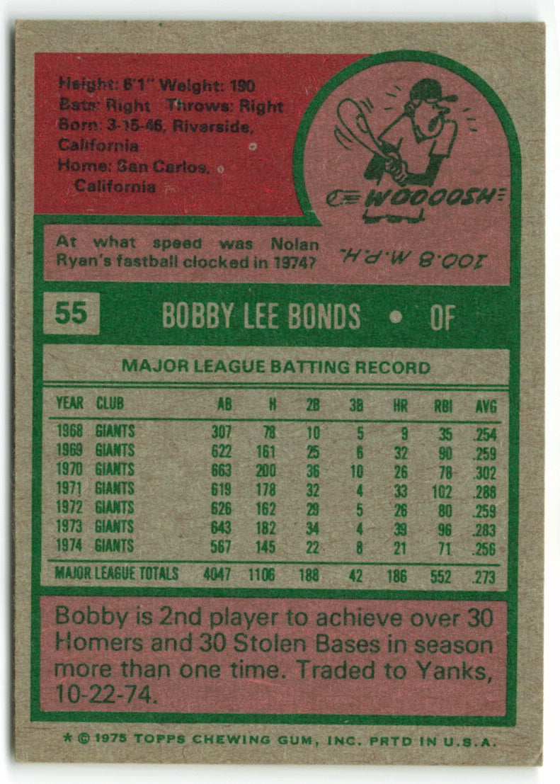 1975 Topps #055 Bobby Bonds