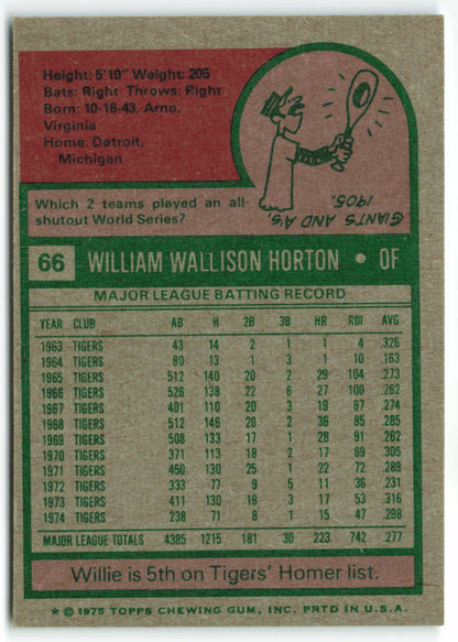 1975 Topps #066 Willie Horton