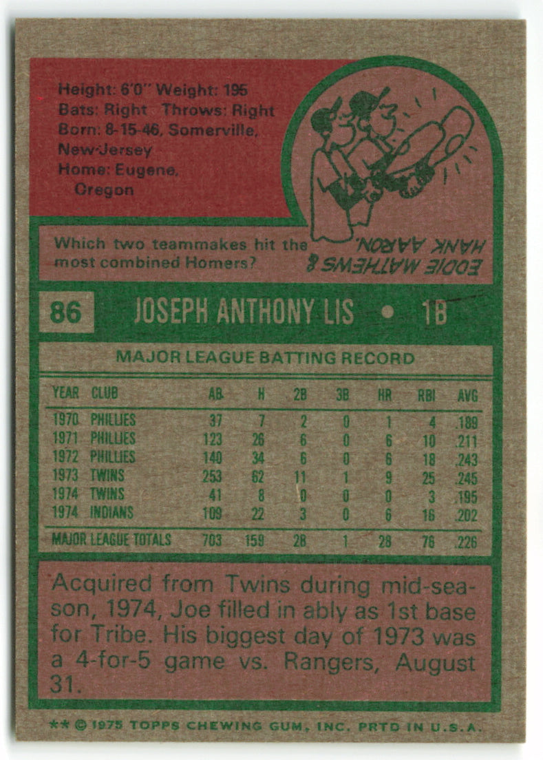 1975 Topps #086 Joe Lis