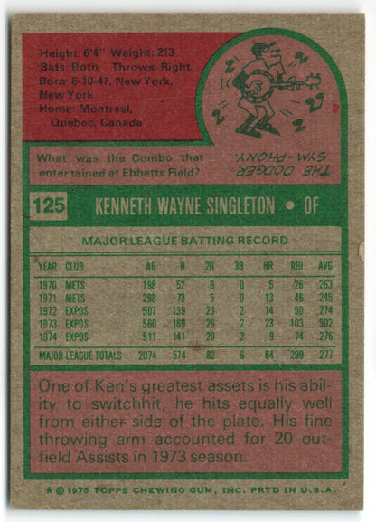 1975 Topps #125 Ken Singleton