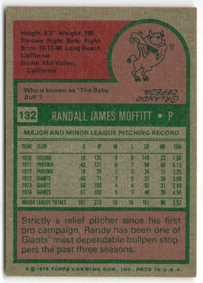 1975 Topps #132 Randy Moffitt