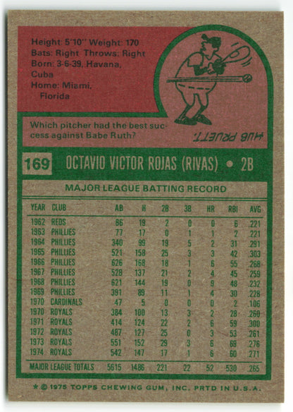 1975 Topps #169 Cookie Rojas