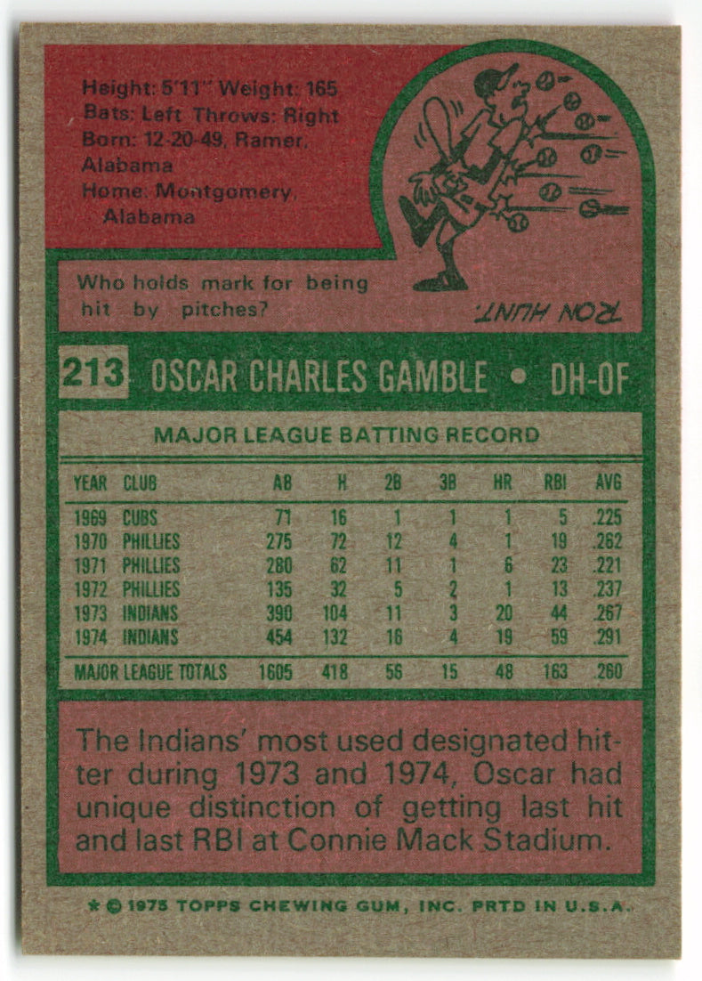 1975 Topps #213 Oscar Gamble