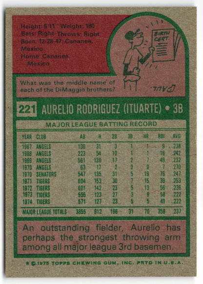 1975 Topps #221 Aurelio Rodriguez