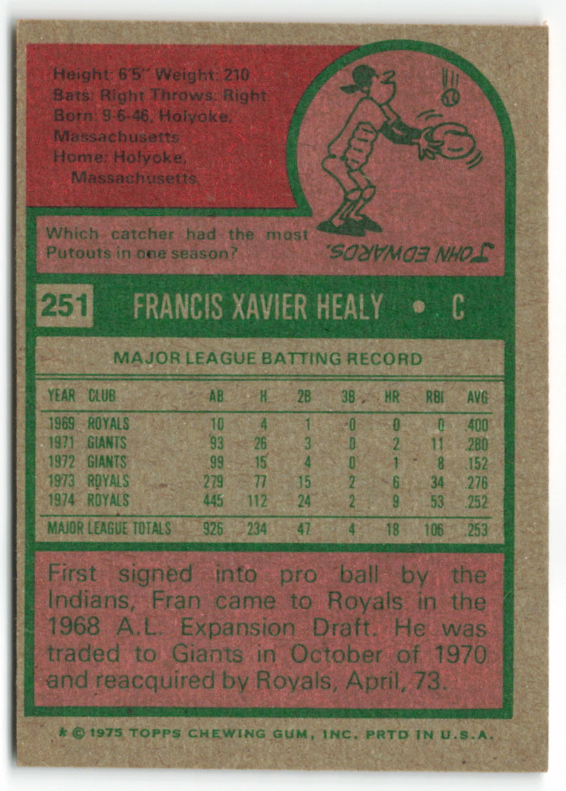 1975 Topps #251 Fran Healy